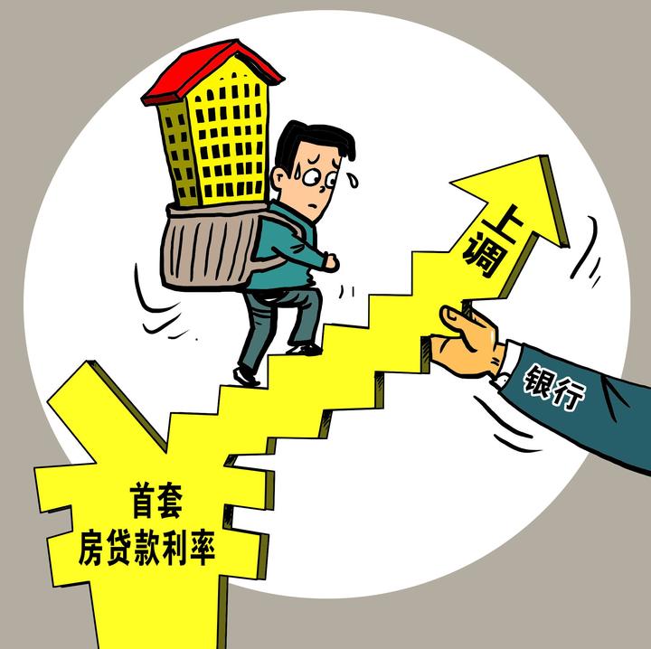 北京借款